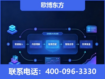 博尔塔拉蒙古-专业deepseek优化